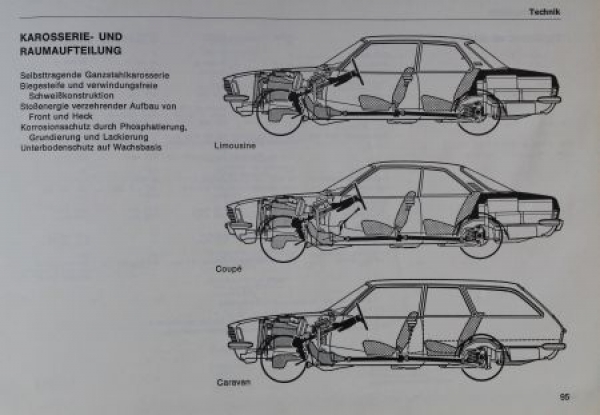 Opel Rekord 1974 Ownermanual (6574)